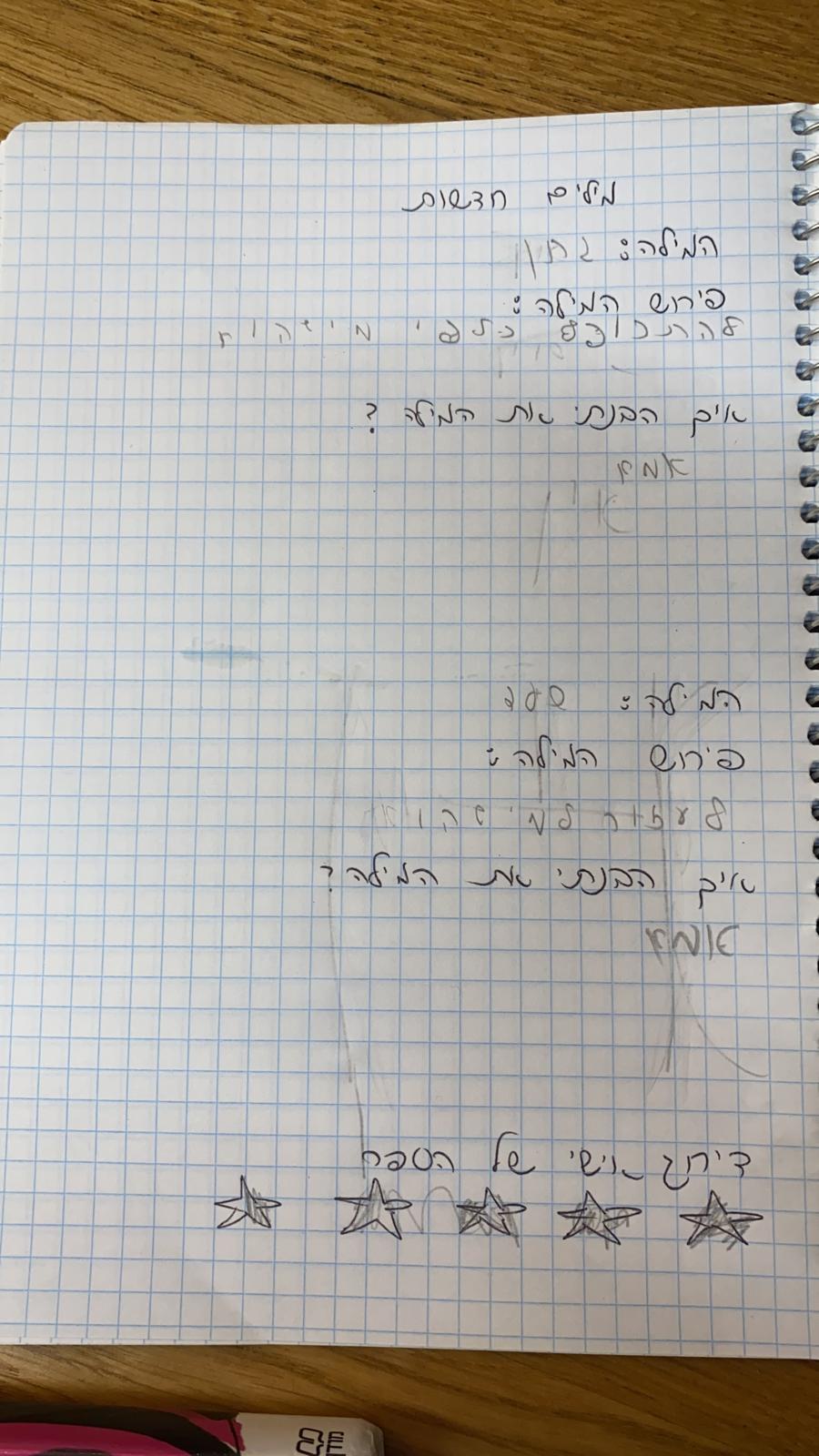 יצירות של תלמידי כיתה ד by mazalyo - Ourboox.com