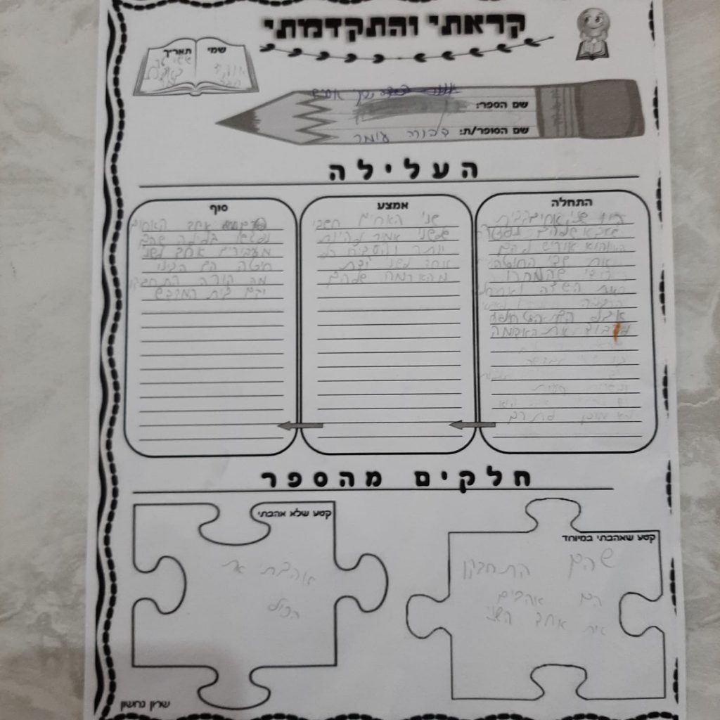 יצירות של תלמידי כיתה ד by mazalyo - Ourboox.com