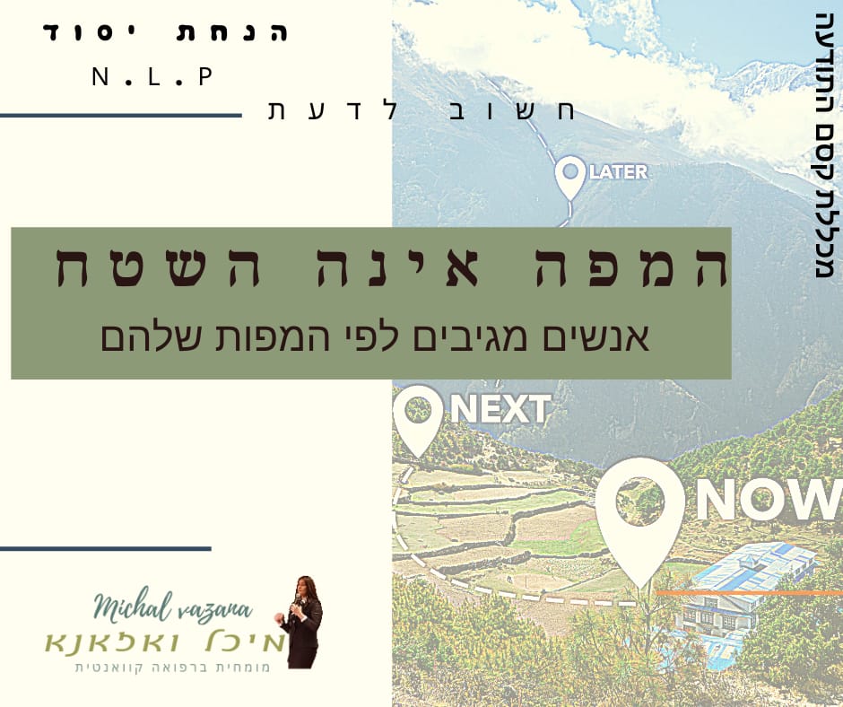 איך הנחות היסוד של NLP הולכות לעזור לך לפתור את זה ? by nhfk - Ourboox.com