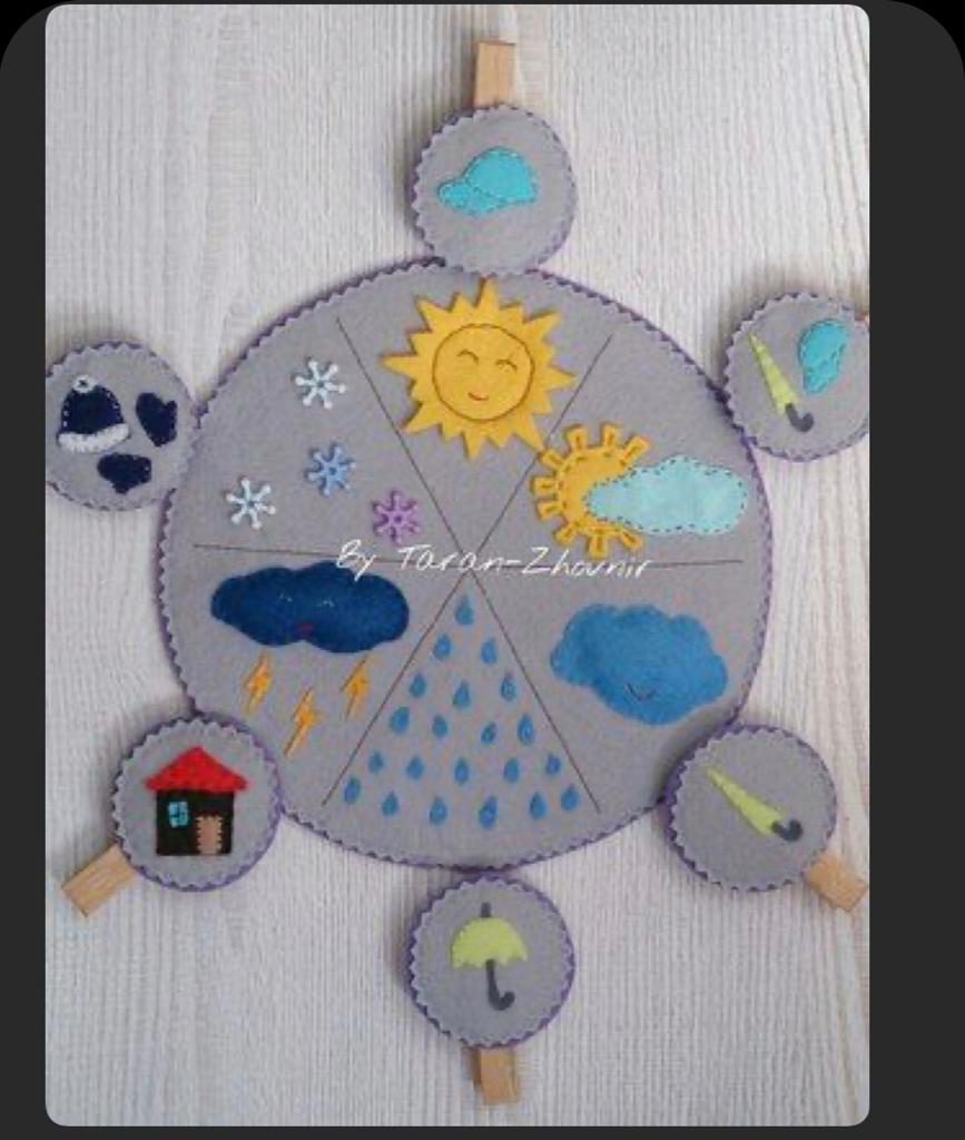 فعالية رياضيات للاطفال by sabreen nasrallah - Ourboox.com