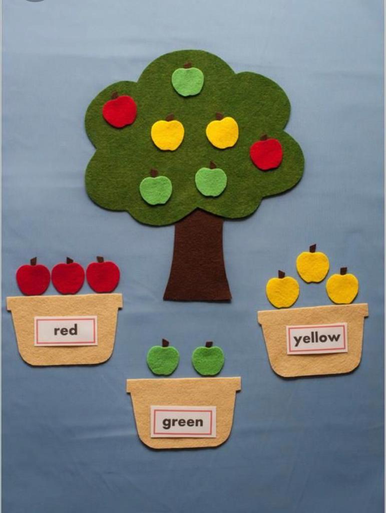 فعالية رياضيات للاطفال by sabreen nasrallah - Ourboox.com