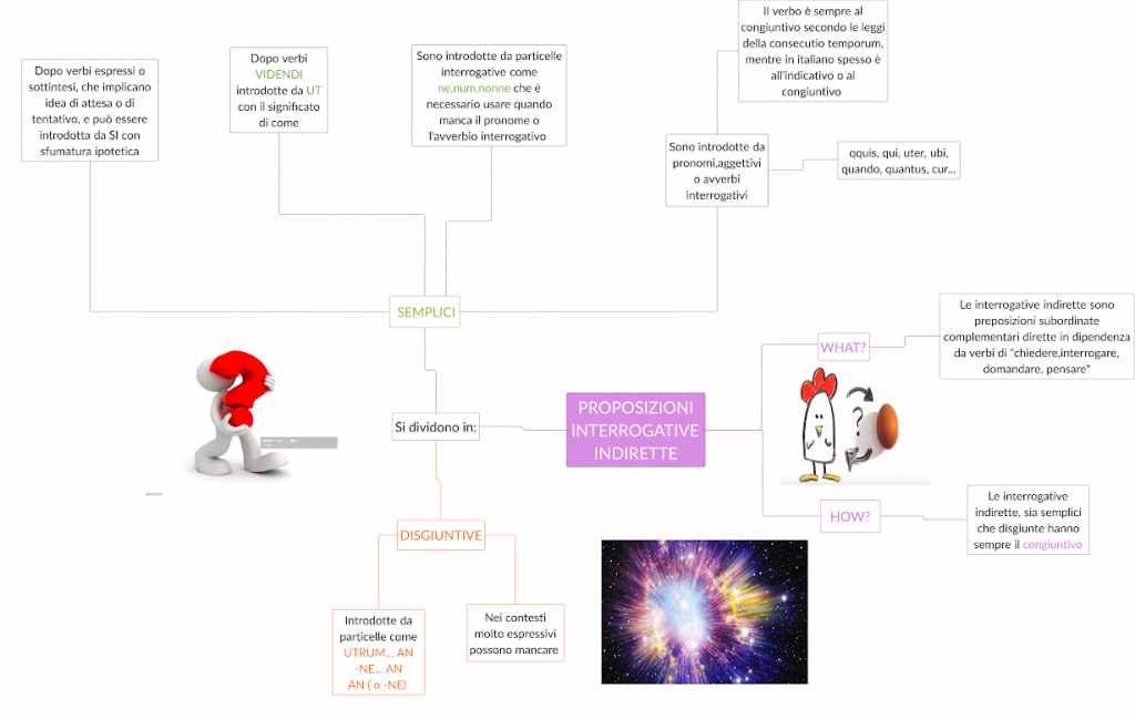 . by Annalisa Vicino - Ourboox.com