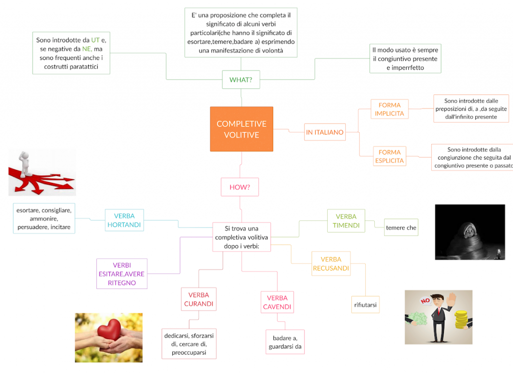 . by Annalisa Vicino - Ourboox.com