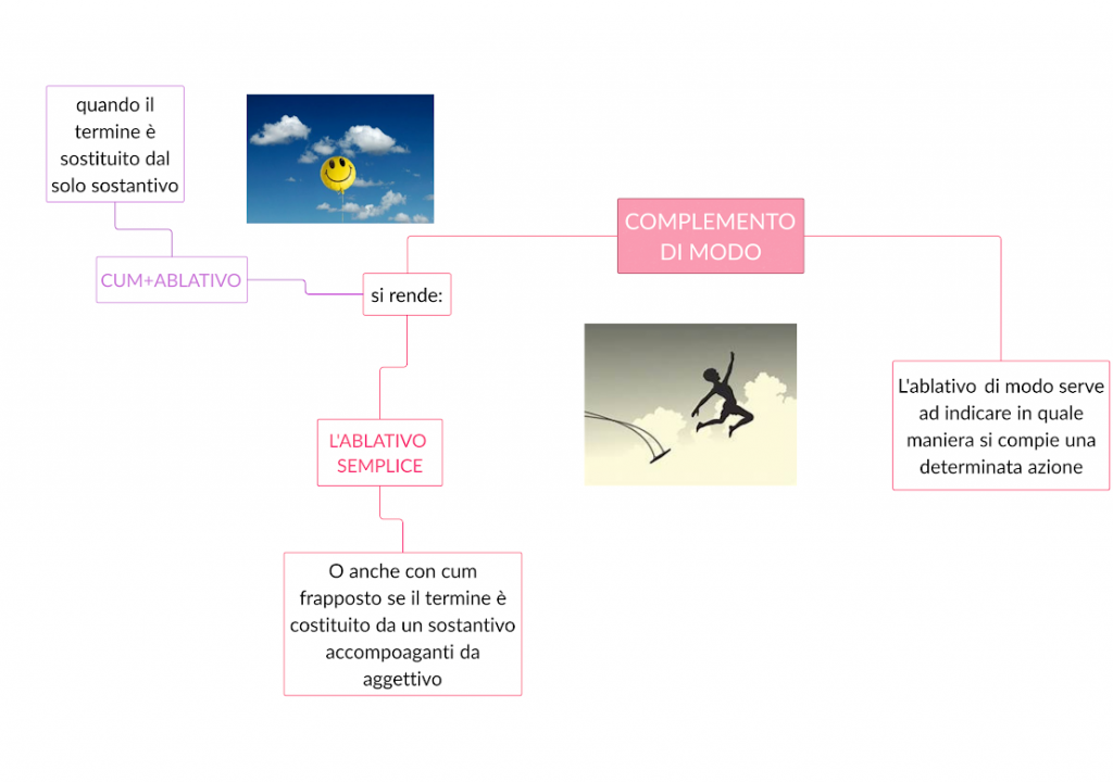 . by Annalisa Vicino - Ourboox.com