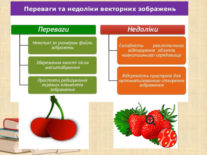 Графіка by Maria Lavrentovych - Ourboox.com