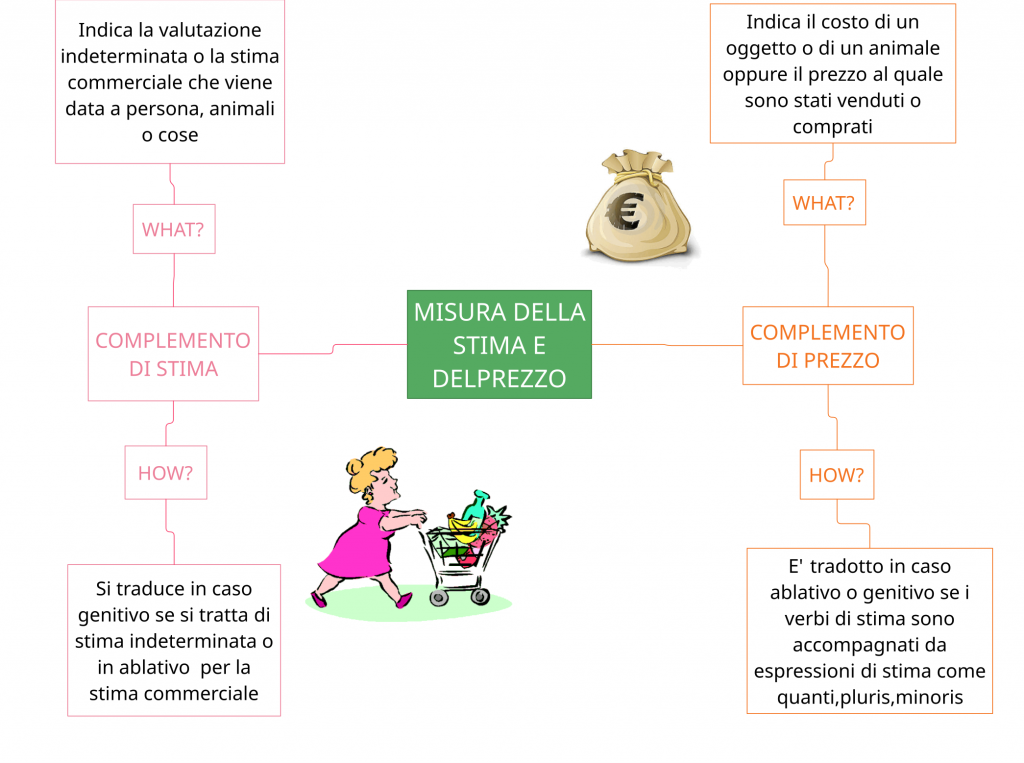 . by Annalisa Vicino - Ourboox.com