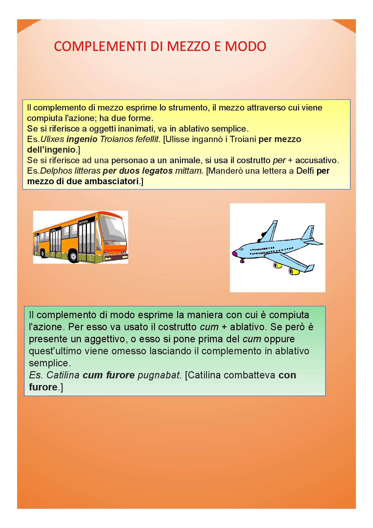 Il book di latino by Anna Lisanti - Ourboox.com