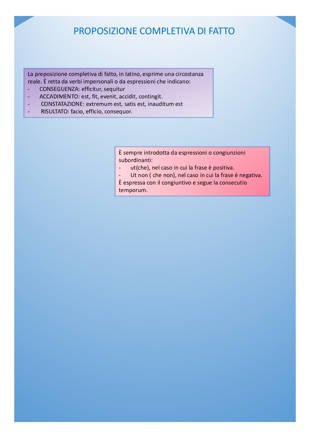 Il book di latino by Anna Lisanti - Ourboox.com