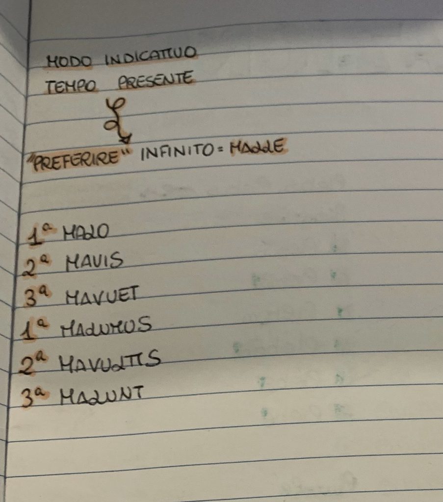 mappe mentali latino by Giorgia Adduci - Ourboox.com