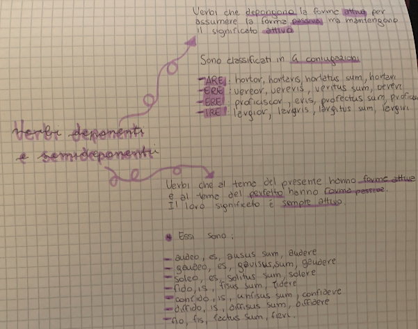 mappe mentali latino by Giorgia Adduci - Ourboox.com