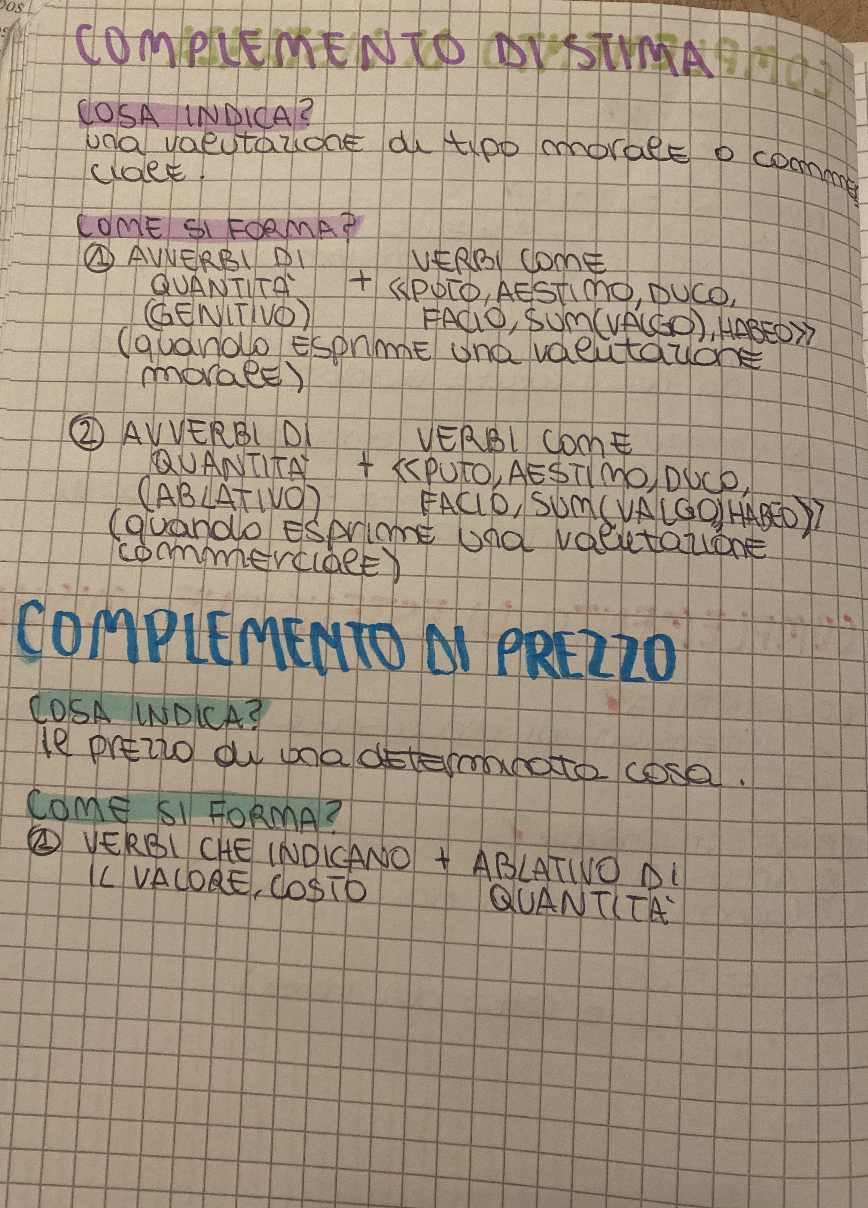 MINDMAPPING latino by francesca - Ourboox.com