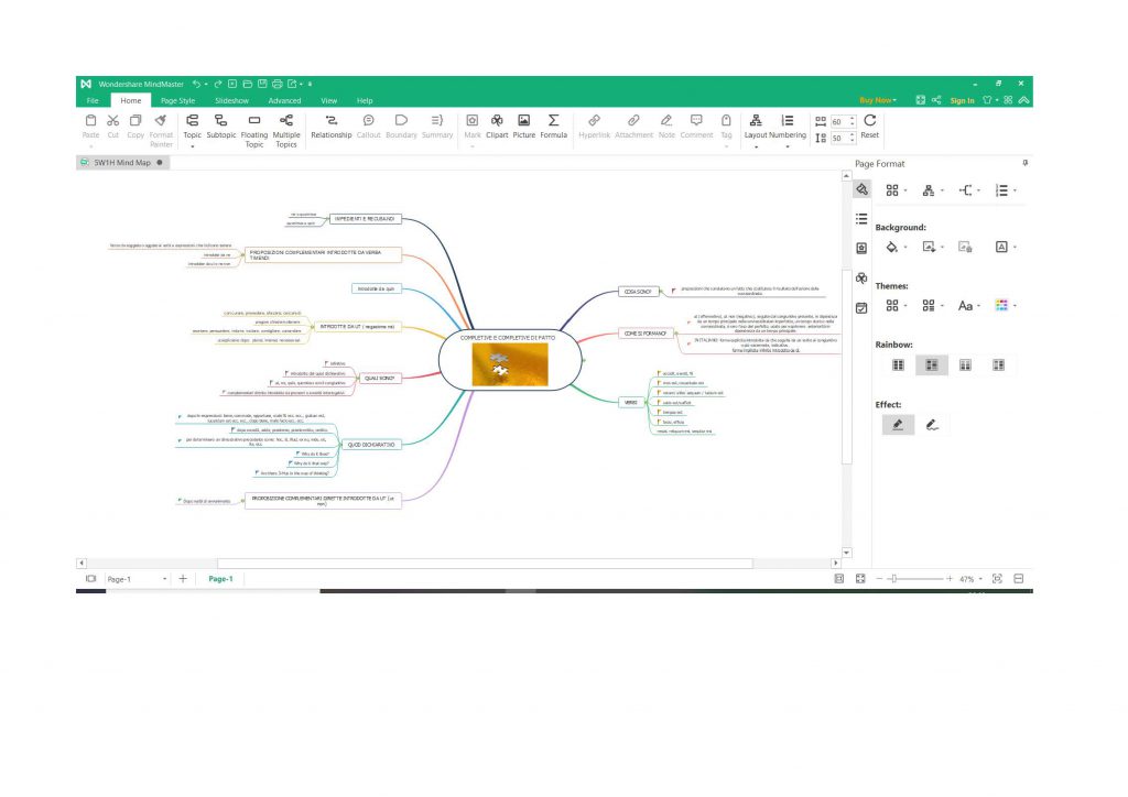 MAPPE CONCETTUALI E MENTALI DI GRAMMATICA LATINA by MATTIA GAUDIANO - Illustrated by Mattia Gaudiano - Ourboox.com