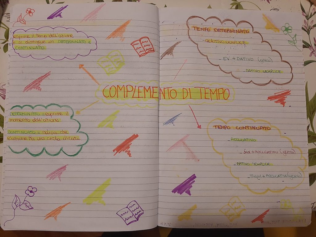 mappe latino by Maria Carla - Ourboox.com