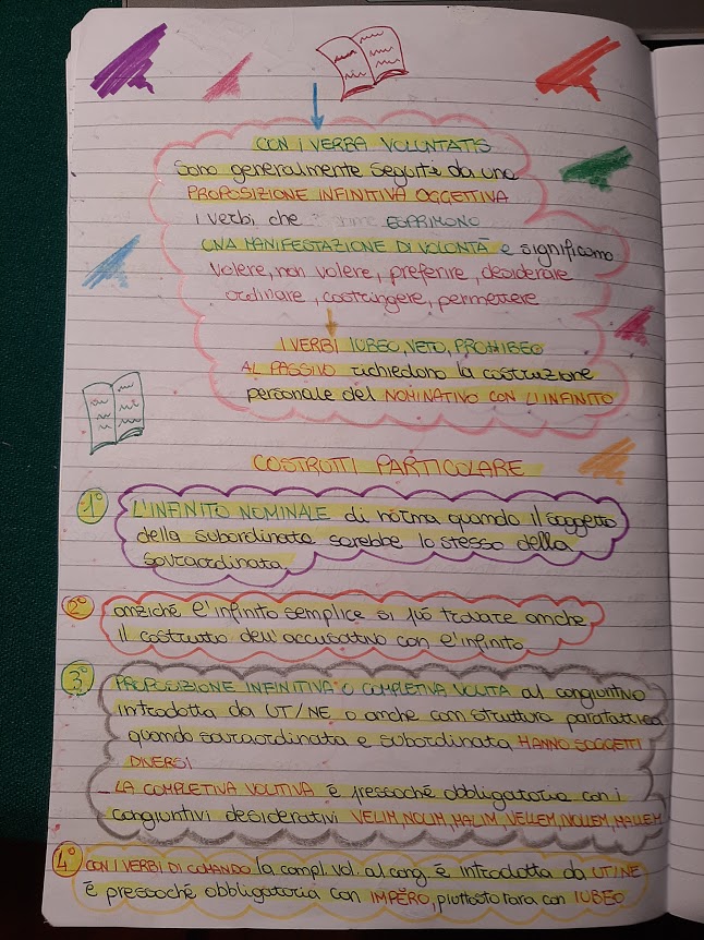 mappe latino by Maria Carla - Ourboox.com