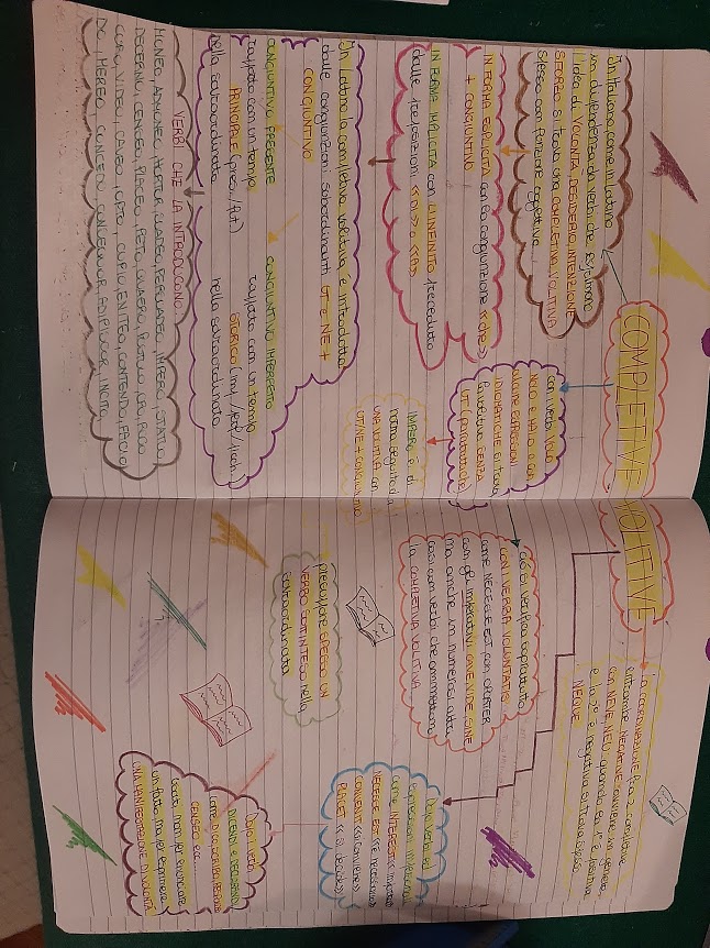 mappe latino by Maria Carla - Ourboox.com