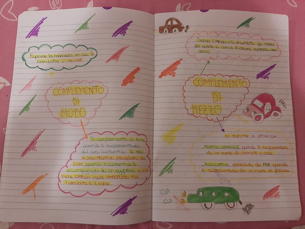 mappe latino by Maria Carla - Ourboox.com