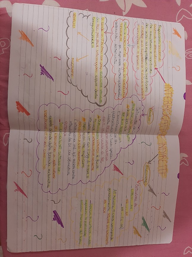 mappe latino by Maria Carla - Ourboox.com