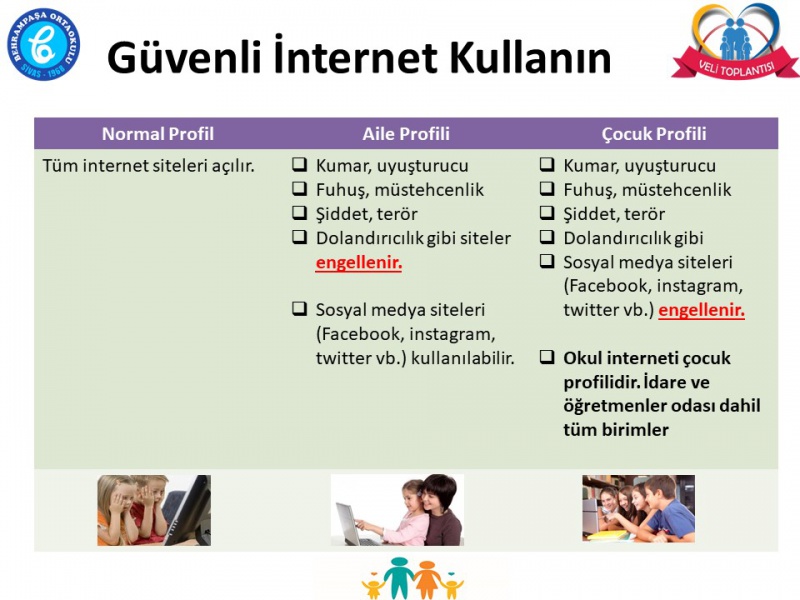 GÜVENLİ İNTERNET by Osman - Ourboox.com