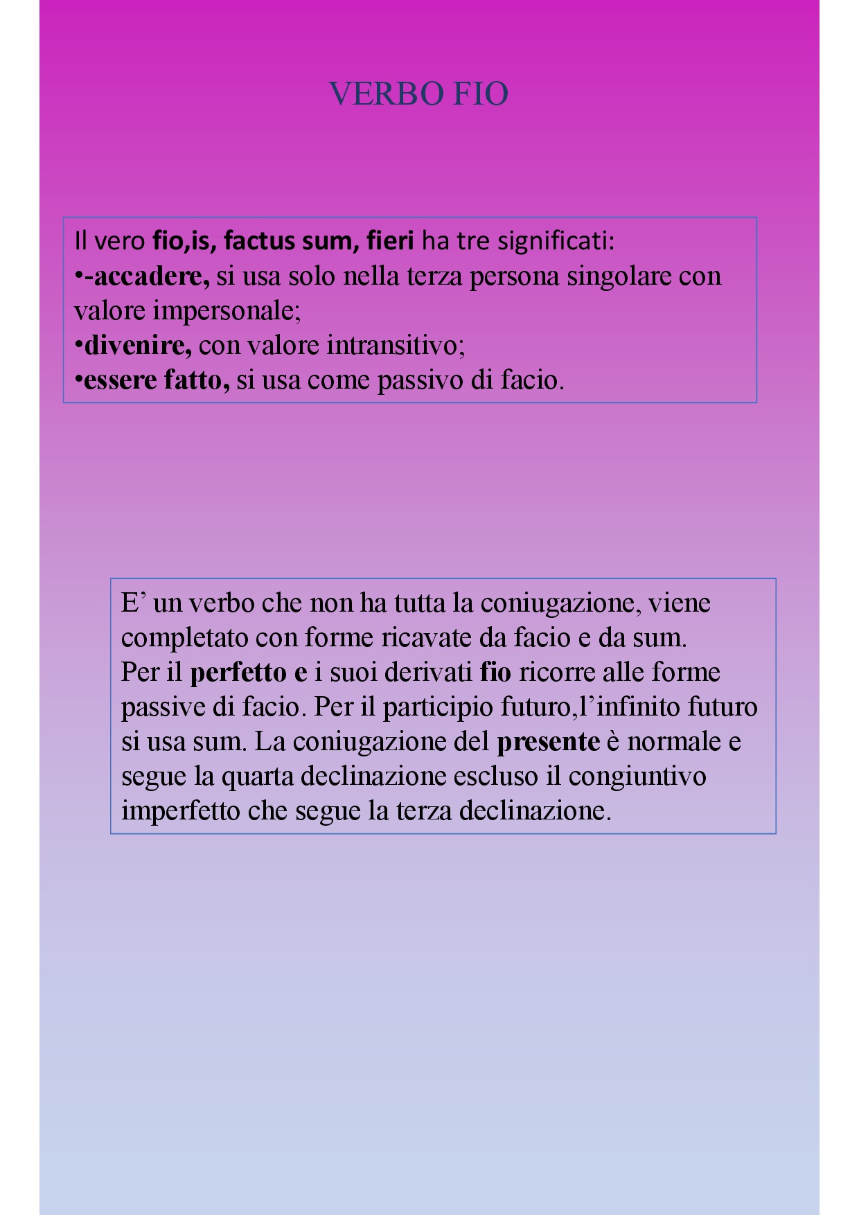Il book di latino by Anna Lisanti - Ourboox.com