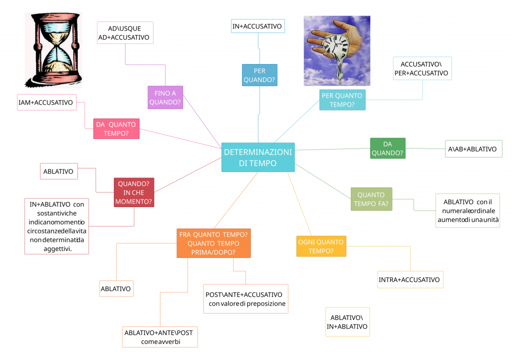 . by Annalisa Vicino - Ourboox.com