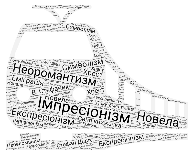 Все про цю особистість… by oksana - Ourboox.com