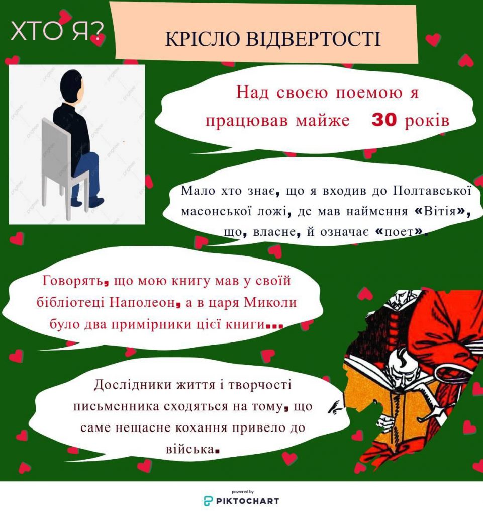 Все про цю особистість… by oksana - Ourboox.com