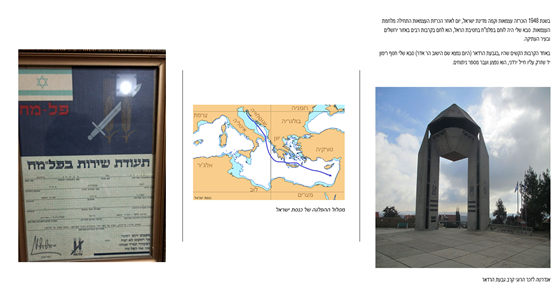 סיפורי עליות ז2 by tsavia b - Illustrated by ציור של שוהם גולדשטיין,ציירה את סבא שלה מתוך תמונת ילדות - Ourboox.com