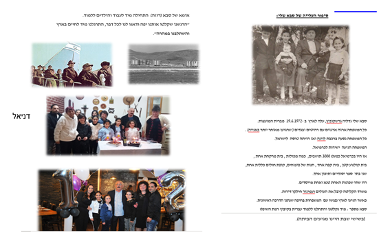 סיפורי עליות ז2 by tsavia b - Illustrated by ציור של שוהם גולדשטיין,ציירה את סבא שלה מתוך תמונת ילדות - Ourboox.com