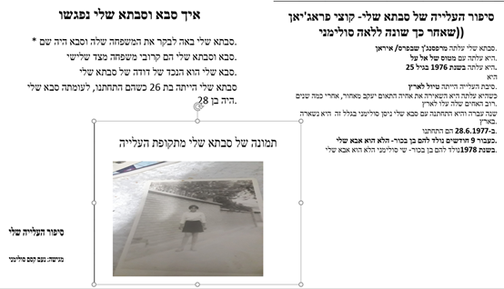 סיפורי עליות ז2 by tsavia b - Illustrated by ציור של שוהם גולדשטיין,ציירה את סבא שלה מתוך תמונת ילדות - Ourboox.com