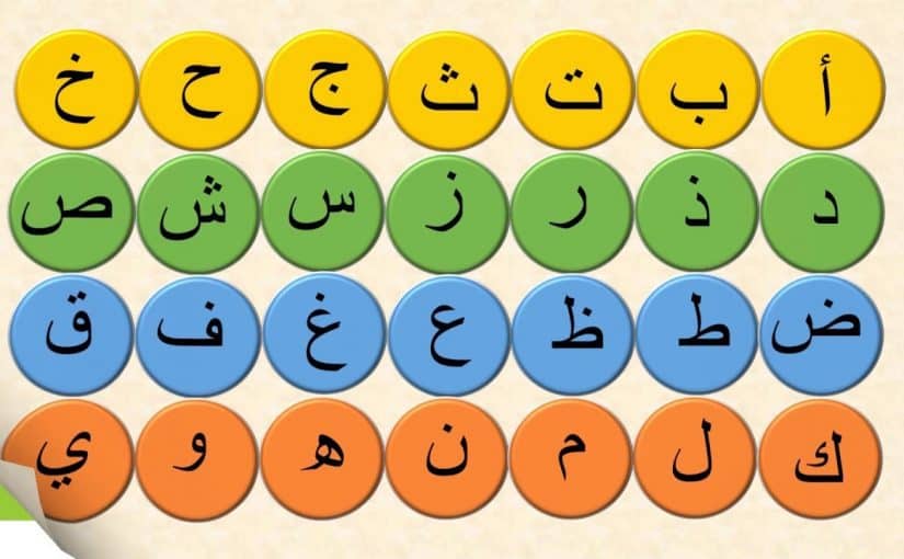 الاحرف by dina boto - Illustrated by دينا بطو  - Ourboox.com