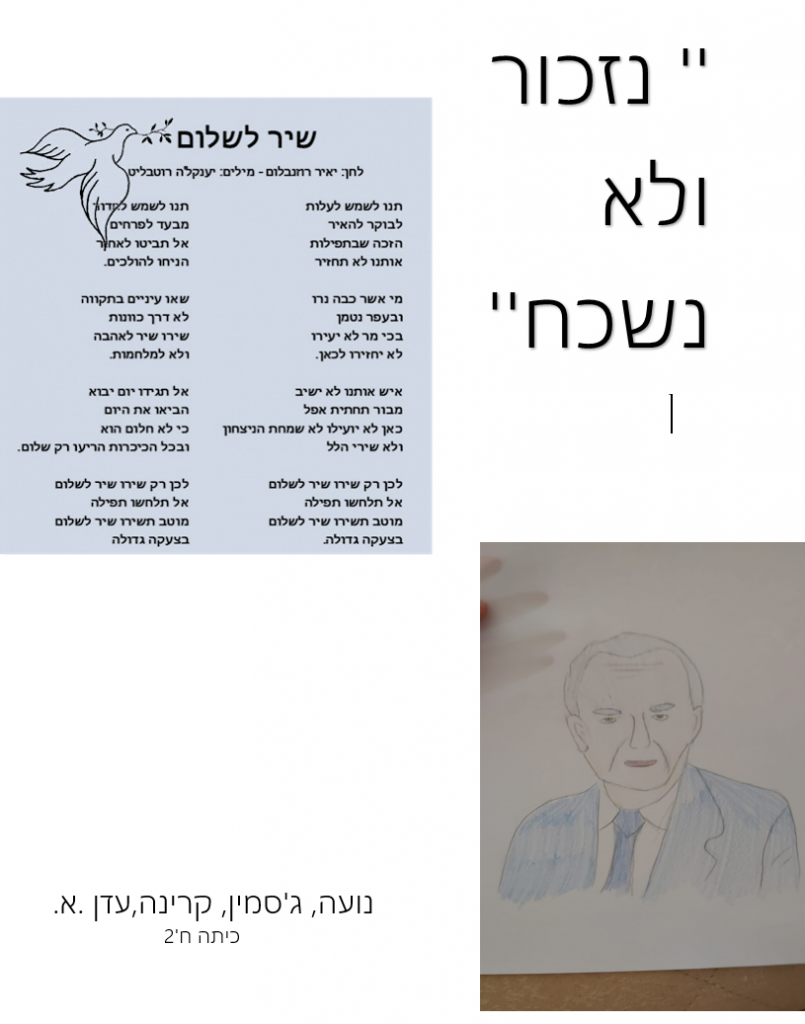 תלמידי חט”ב טוביהו מציינים את יום הזיכרון ה-25 לרצח יצחק רבין by David Tubiyahu - Ourboox.com