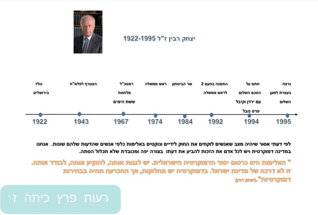 תלמידי חט”ב טוביהו מציינים את יום הזיכרון ה-25 לרצח יצחק רבין by David Tubiyahu - Ourboox.com