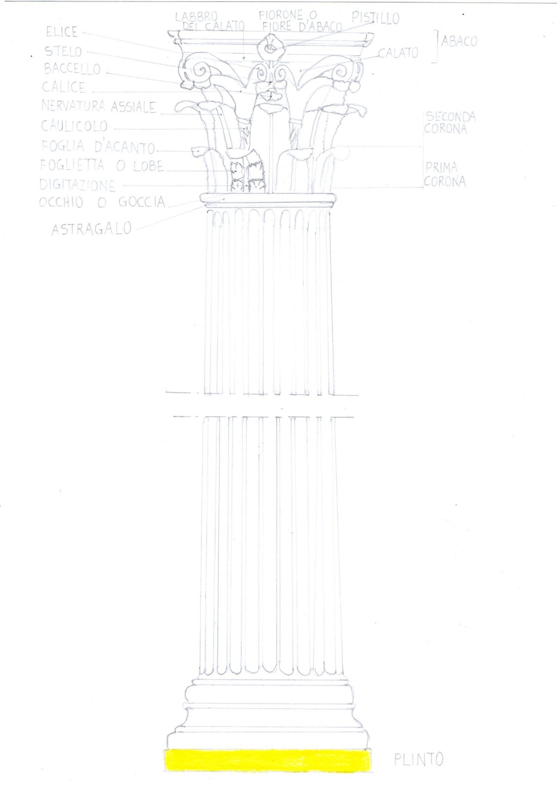 LIBRO DIGITALE DI ARTE by Valerio Esposito - Ourboox.com