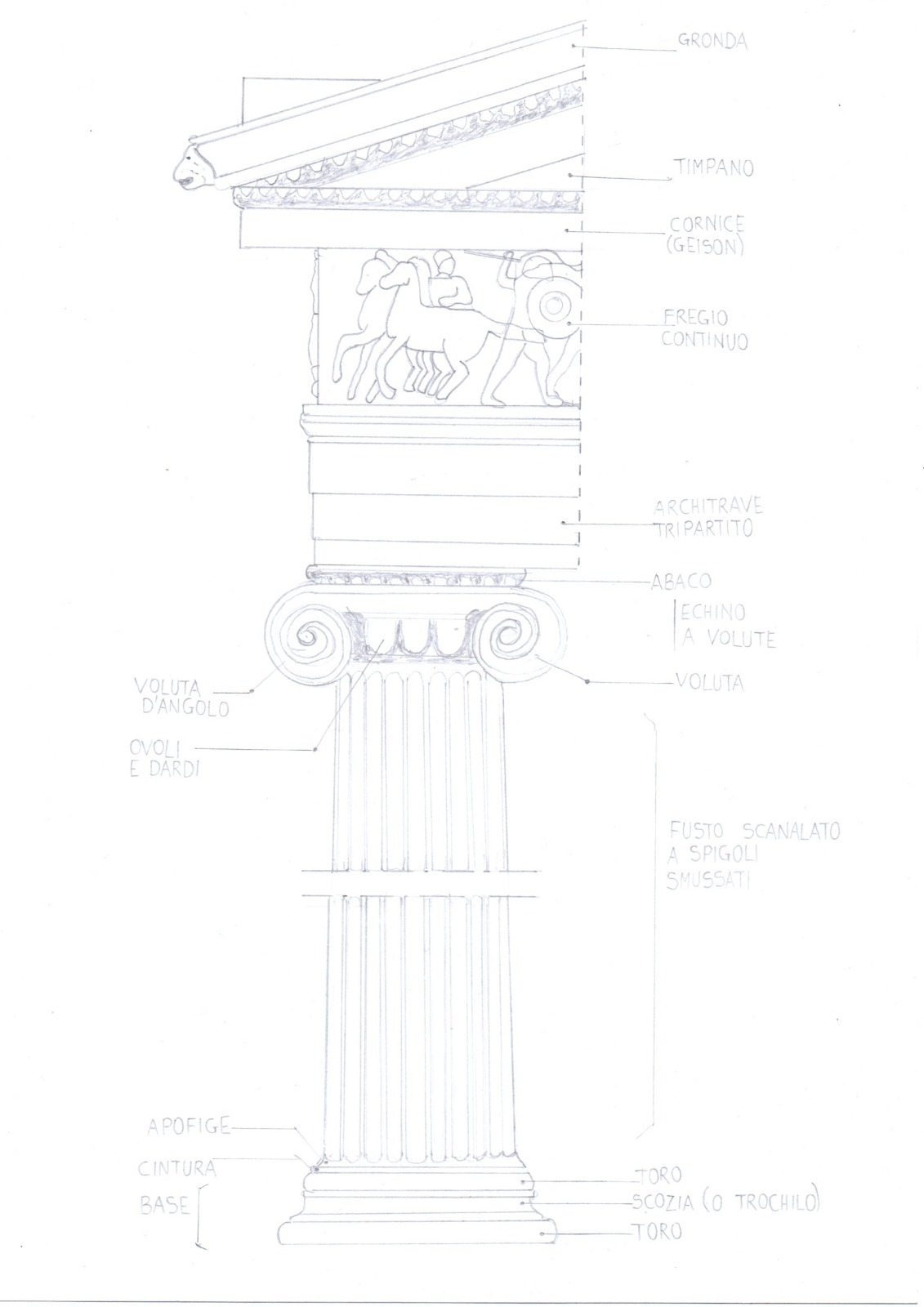 LIBRO DIGITALE DI ARTE by Valerio Esposito - Ourboox.com