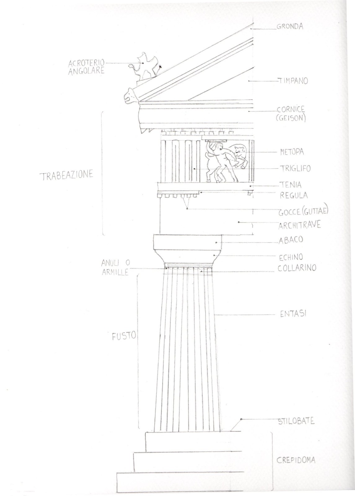 LIBRO DIGITALE DI ARTE by Valerio Esposito - Ourboox.com
