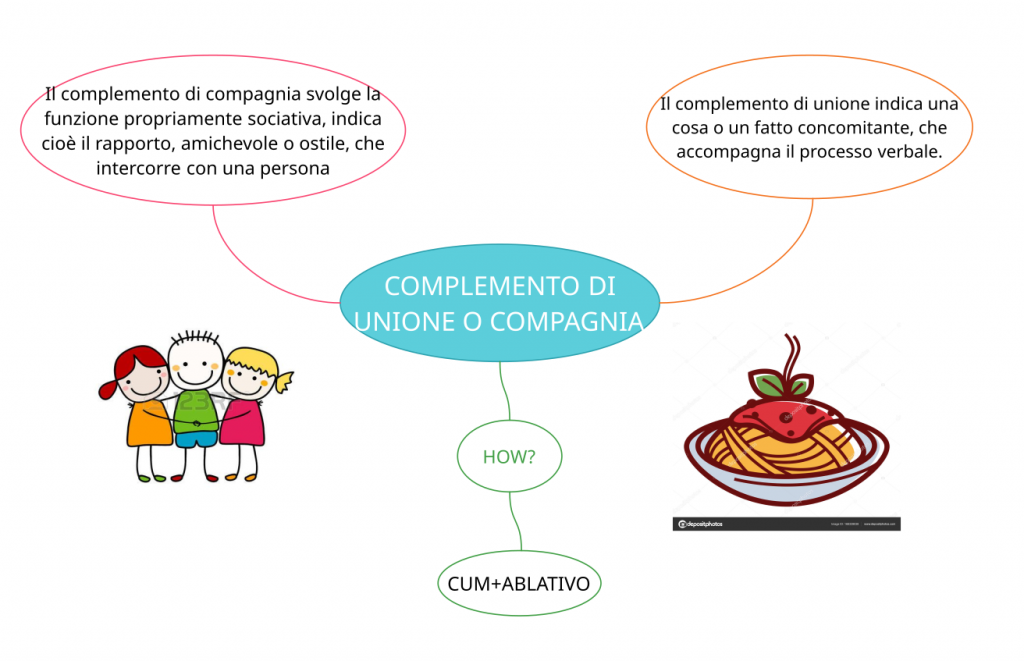 . by Annalisa Vicino - Ourboox.com