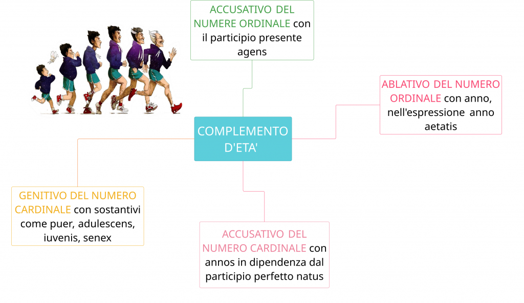 . by Annalisa Vicino - Ourboox.com