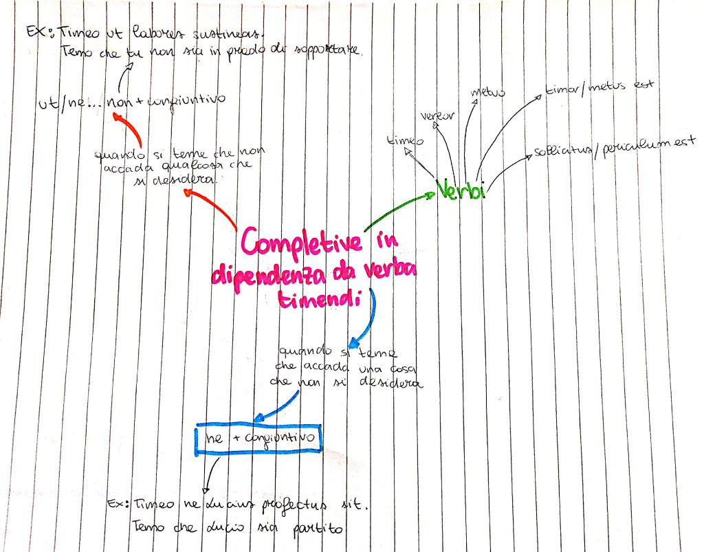 . by Annalisa Vicino - Ourboox.com