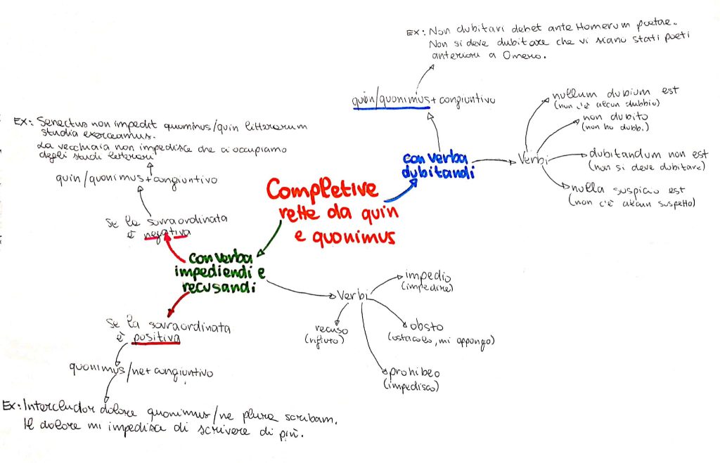 . by Annalisa Vicino - Ourboox.com