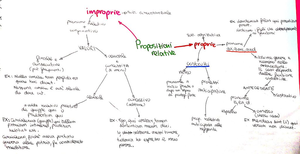 . by Annalisa Vicino - Ourboox.com