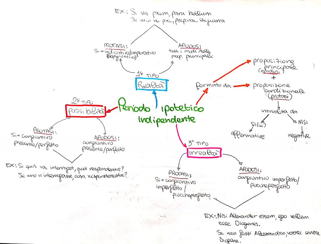 . by Annalisa Vicino - Ourboox.com