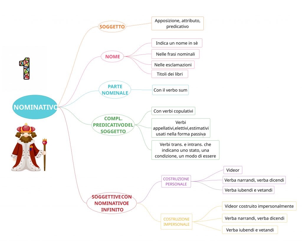 . by Annalisa Vicino - Ourboox.com