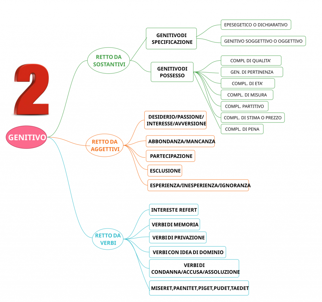 . by Annalisa Vicino - Ourboox.com