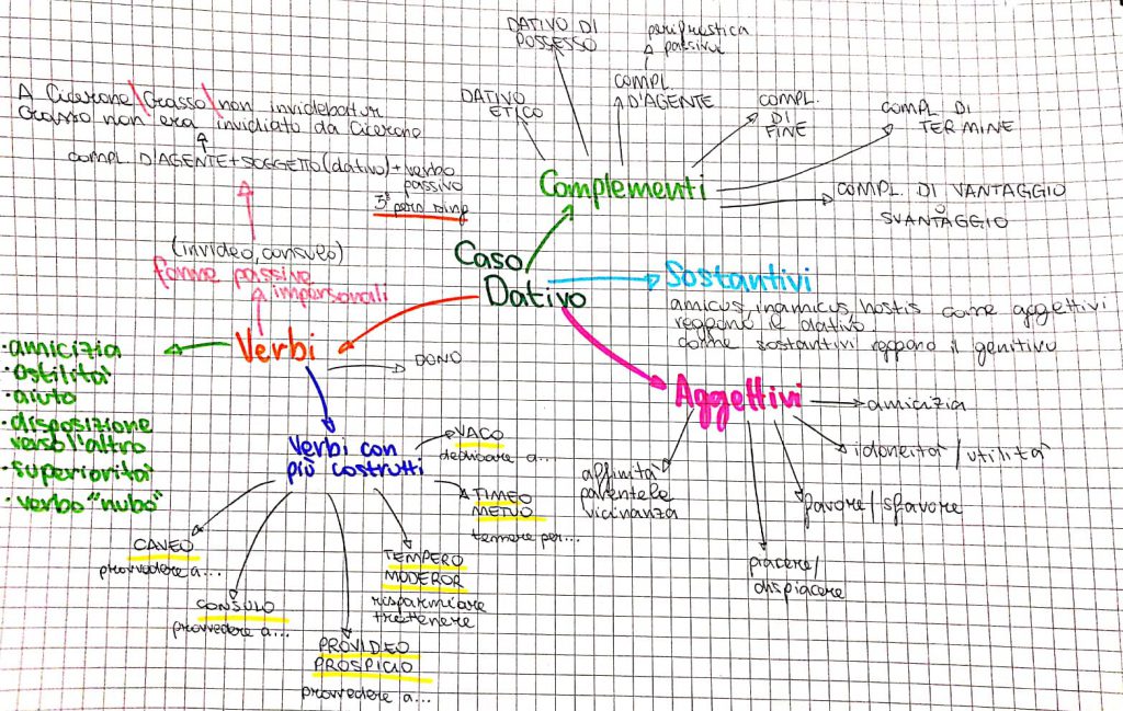 . by Annalisa Vicino - Ourboox.com