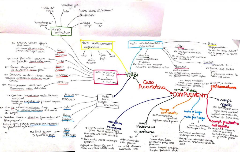 . by Annalisa Vicino - Ourboox.com