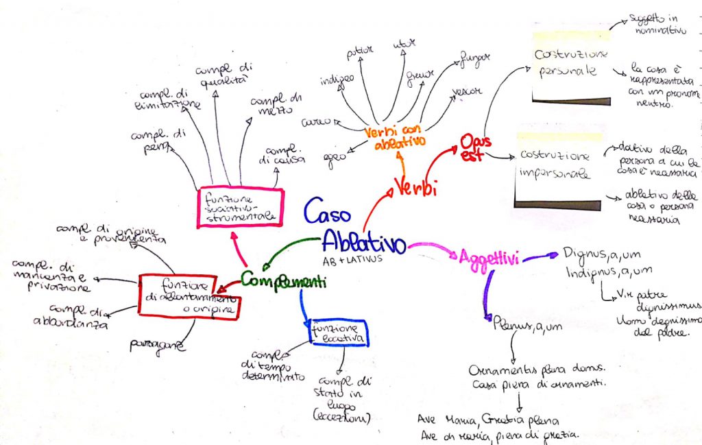 . by Annalisa Vicino - Ourboox.com