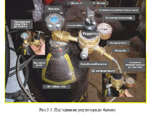 НАПІВАВТОМАТИЧНЕ ЗВАРЮВАННЯ В СЕРЕДОВИЩІ ВУГЛЕКИСЛОГО ГАЗУ (методичні рекомендації з теми) by Larisa Shevchenko - Ourboox.com