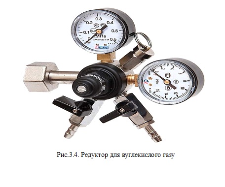 НАПІВАВТОМАТИЧНЕ ЗВАРЮВАННЯ В СЕРЕДОВИЩІ ВУГЛЕКИСЛОГО ГАЗУ (методичні рекомендації з теми) by Larisa Shevchenko - Ourboox.com