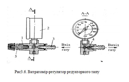 НАПІВАВТОМАТИЧНЕ ЗВАРЮВАННЯ В СЕРЕДОВИЩІ ВУГЛЕКИСЛОГО ГАЗУ (методичні рекомендації з теми) by Larisa Shevchenko - Ourboox.com