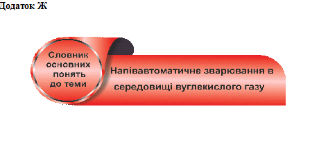 НАПІВАВТОМАТИЧНЕ ЗВАРЮВАННЯ В СЕРЕДОВИЩІ ВУГЛЕКИСЛОГО ГАЗУ (методичні рекомендації з теми) by Larisa Shevchenko - Ourboox.com